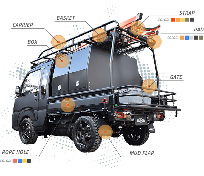 豊富なカスタマイズ